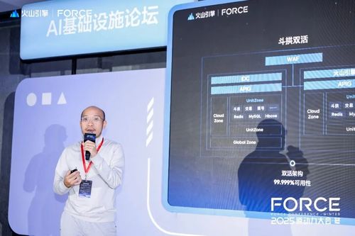 匯付天下攜手火山引擎 從“架構共建”到“智能共創(chuàng)”，鍛造AI基礎設施新范式